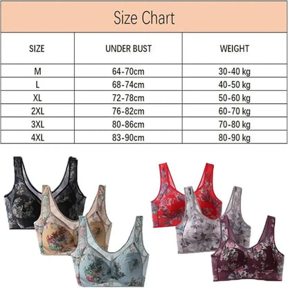 Soutien-Gorge Confort Glacial