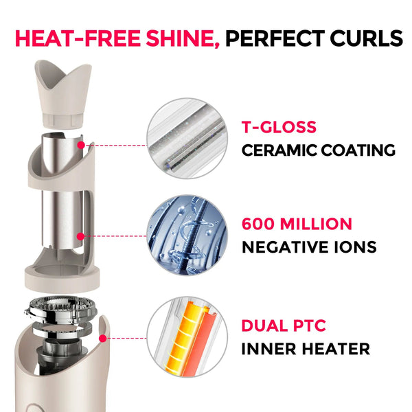 CurlPro Plus Pro-Curls